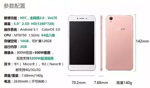 OPPO A37参数好不好 OPPO A37参数配置2