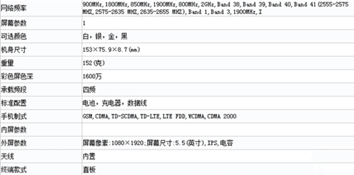 Vibe X3 Lite什么时候出 Vibe X3 Lite参数配置曝光