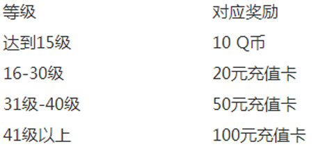 星际传奇公测活动详解截图3